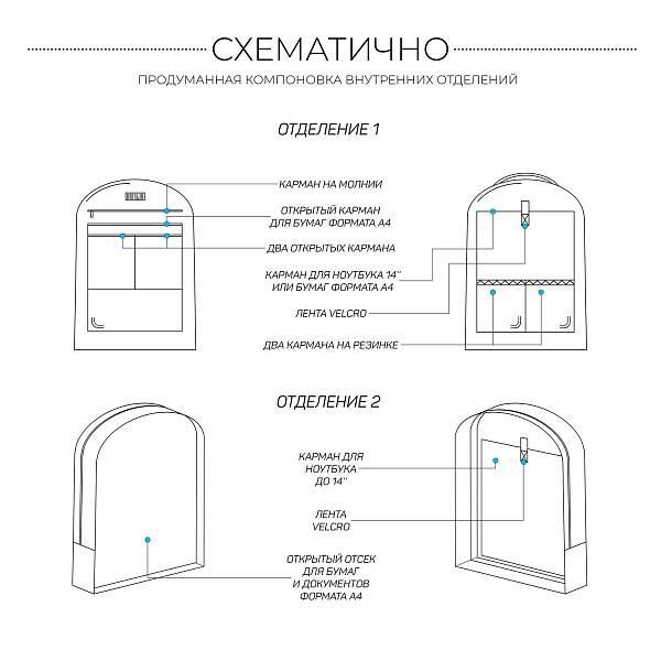 Мужской рюкзак с 2 автономными отделениями BRIALDI Pathfinder (Следопыт) relief black BR45818EI Черный Brialdi, Артикул: BR45818EI фото №1