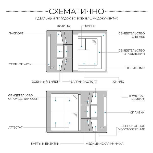 Папка для документов А4 с жесткой формой BRIALDI Mystory (Моя история) relief cherry BR49597XE Бордовый Brialdi, Артикул: BR49597XE фото №1