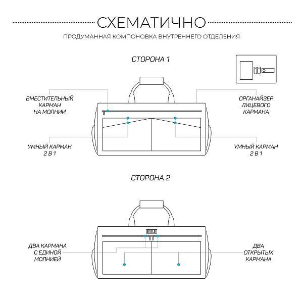 Дорожно-спортивная сумка BRIALDI Traveller (Путешественник) relief black BR44583NZ Черный Brialdi, Артикул: BR44583NZ фото №1