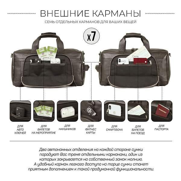 Дорожно-спортивная сумка трансформер BRIALDI Sparta (Спарта) relief brown BR30909NK Коричневый Brialdi, Артикул: BR30909NK фото №1